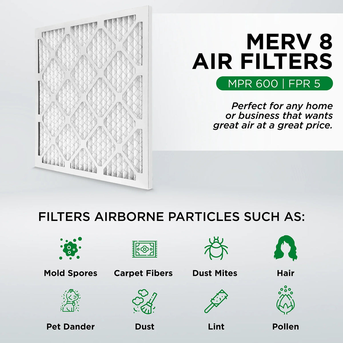 Pamlico Air 12x12x2  8 Pleated  Furnace Air Filters. Quantity 6. (Actual Size: 11.5 x 11.5 x 1.75 Inches)