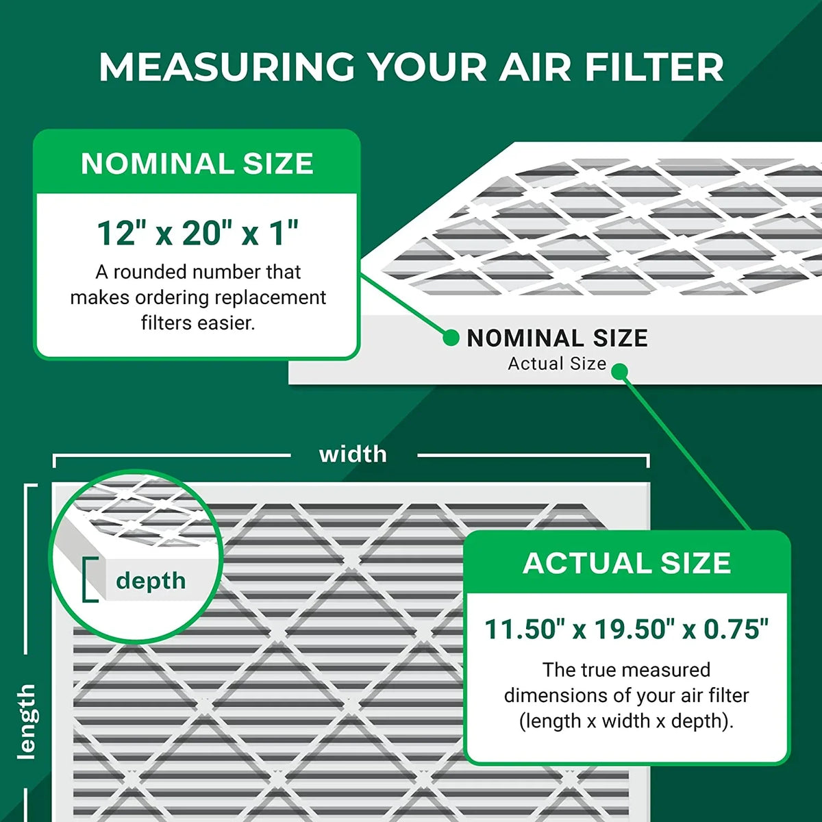 Filterbuy 12x20x1  8 Pleated   Furnace Air Filters (6-Pack)