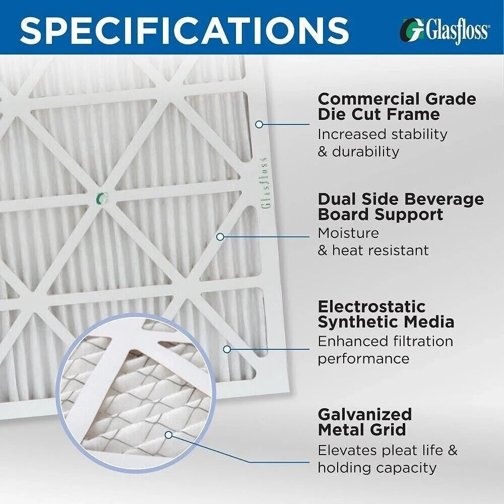 16x25x4 Air Filter Glasfloss  Series  10 - Case of 6