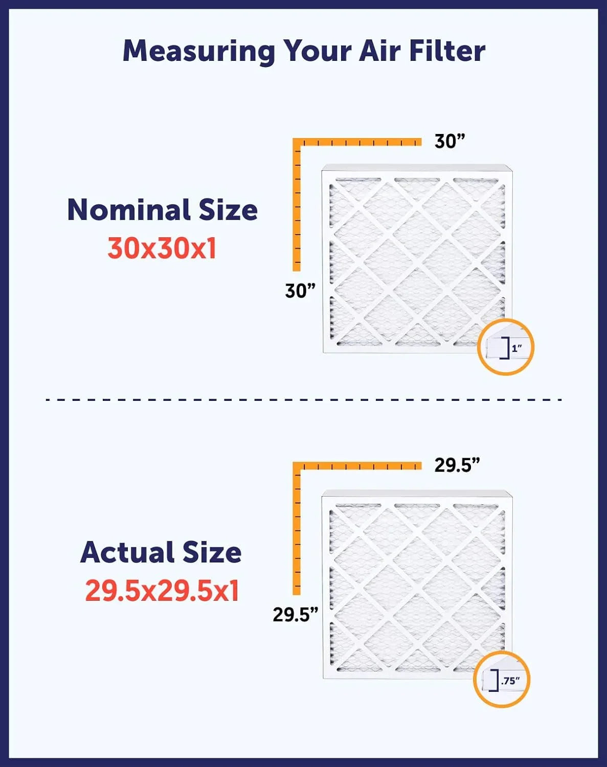 Filter King 31.5x8x1 Air Filter | 4- |  8  Pleated A/C Furnace Filters |    | Actual Size: 31.5 x 8 x .75"