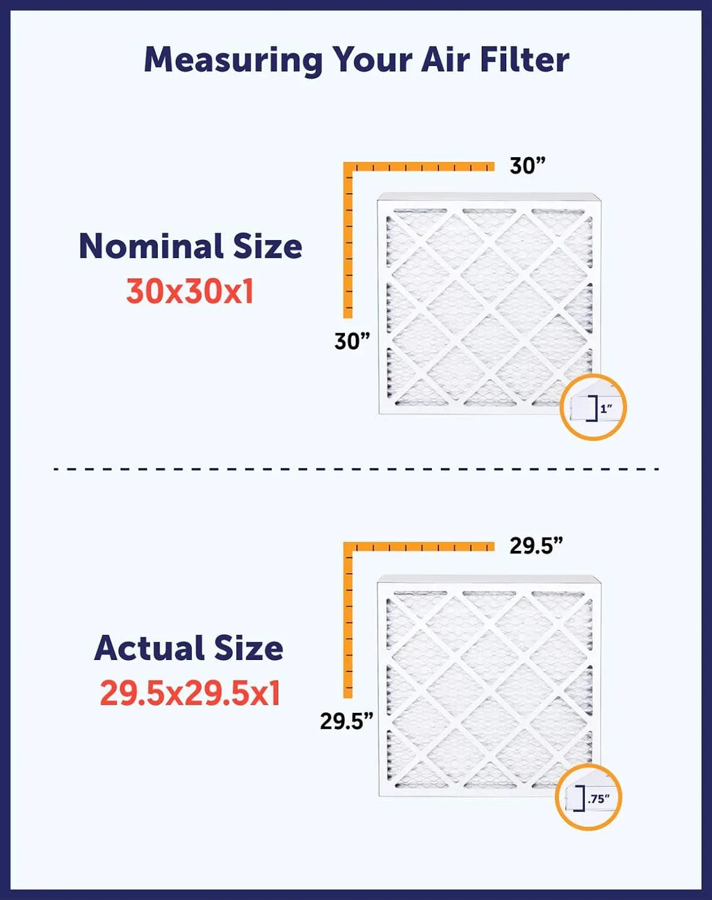 Filter King 4x58x1 Air Filter | 4- |  8  Pleated A/C Furnace Filters |    | Actual Size: 4 x 58 x .75"