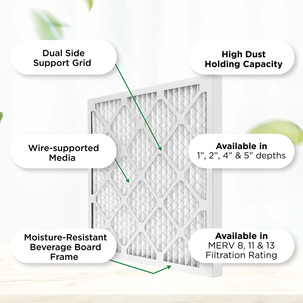 Pamlico Air 12x12x2  8 Pleated  Furnace Air Filters. Quantity 6. (Actual Size: 11.5 x 11.5 x 1.75 Inches)