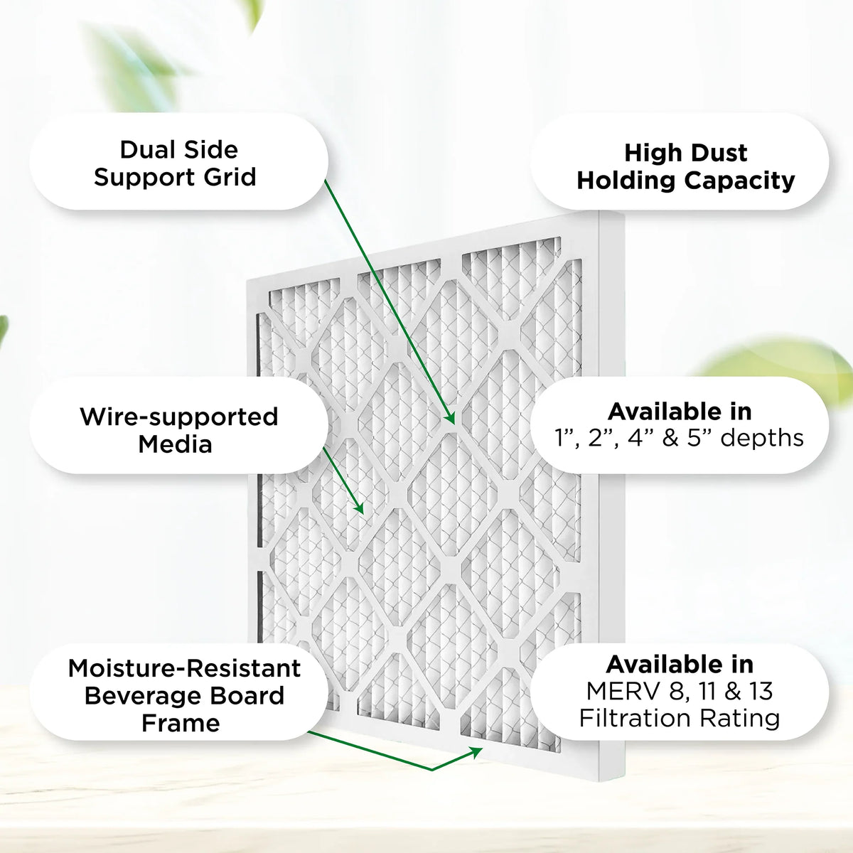 20x25x2  11,  1000 Pleated  Furnace 2" Air Filters by Pamlico. Case of 12. Actual Size: 19-1/2 x 24-1/2 x 1-3/4
