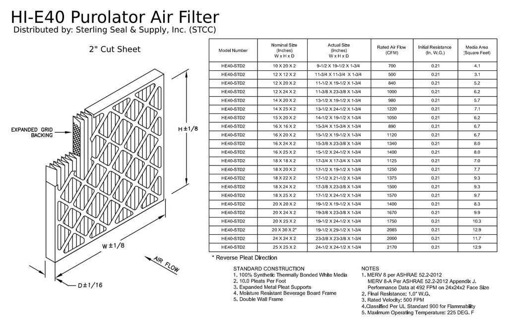 16x25x2, Purolator / Air Guard  Hi-E 40 Extended Surface Pleated Air Filter, Mechanical  8, (6 Pack)
