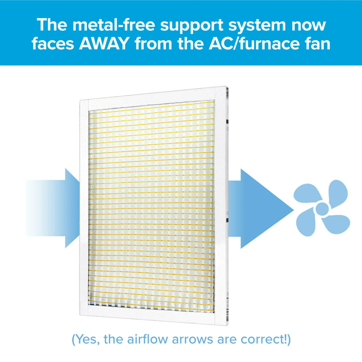 Filtrete 20x24x1 Air Filter,  800  10, Micro Particle Reduction, 4 Filters