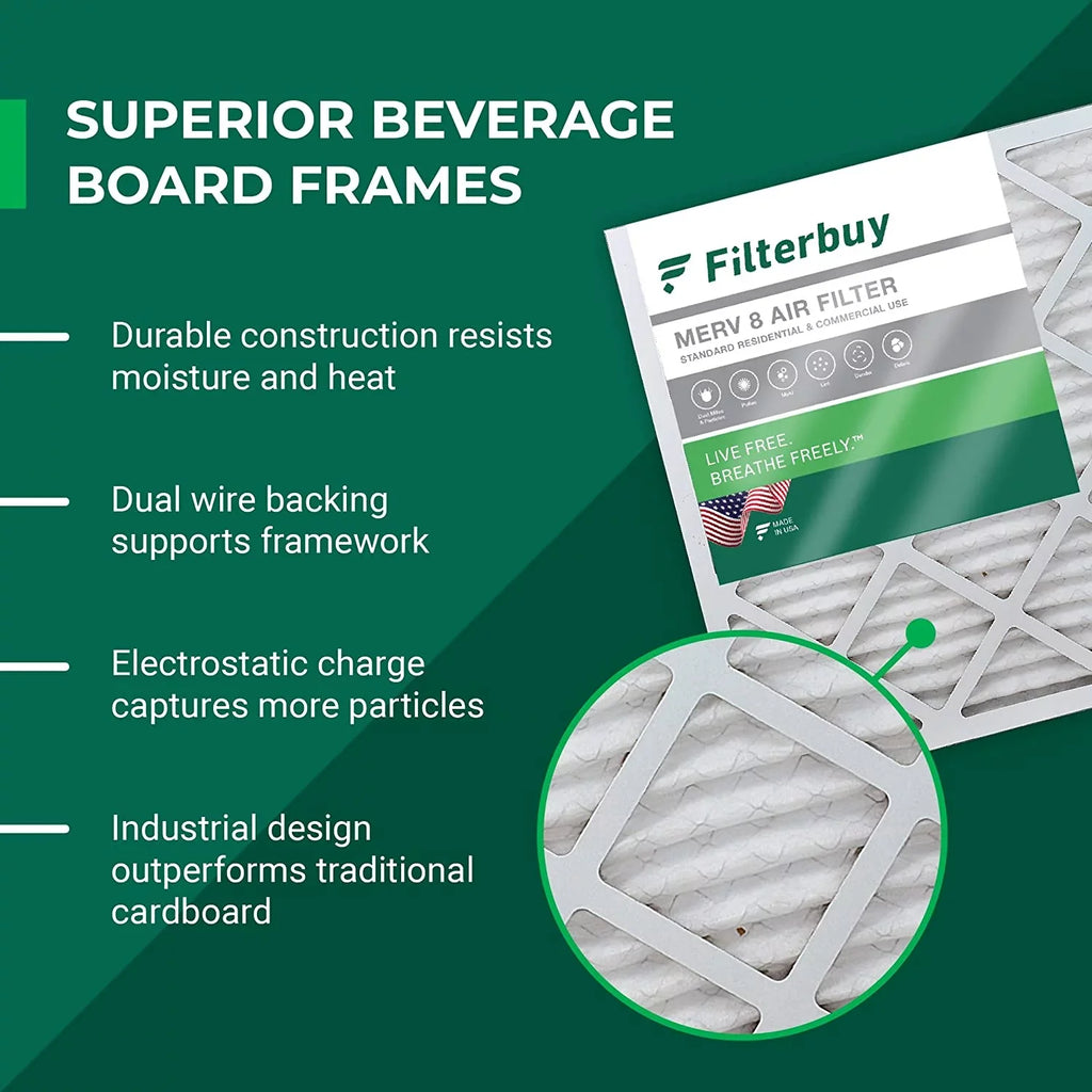 Filterbuy 18x21x1  8 Pleated   Furnace Air Filters (4-Pack)