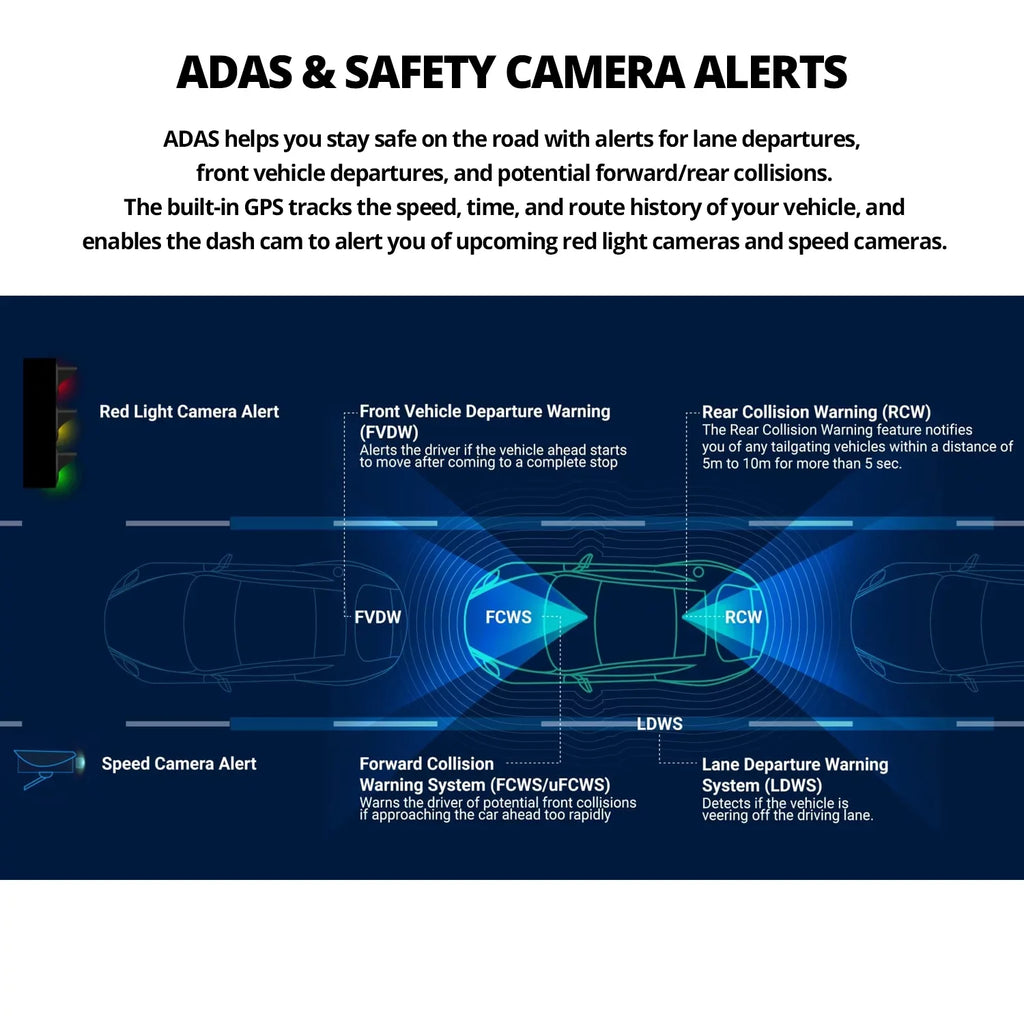 U3000 Ultra 4K Dash Cam Front and Rear 2CH  2 Sensor Super Night Vision Dashcam for Car Camera 5GHZ WiFi  Radar Buffered Parking Mode  Seed Red Light Alerts  Cable