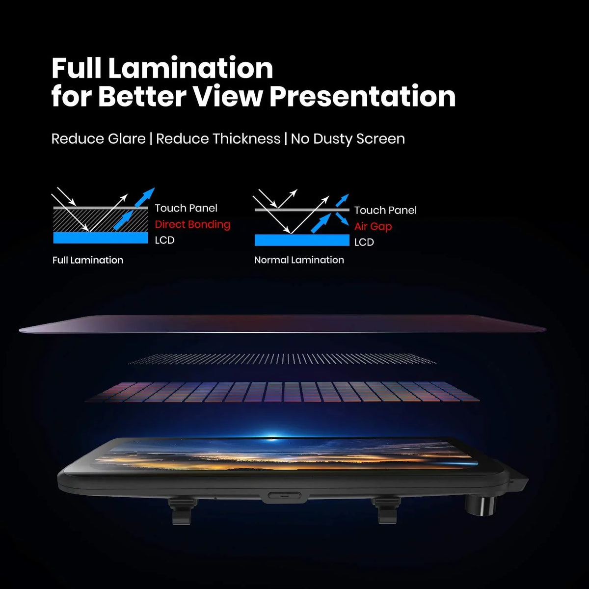 '- V5 9.35'' Full Laminated Ultrathin Touch Screen Rear View Mirror Camera, Dual 1080P Super Night Vision Backup Camera