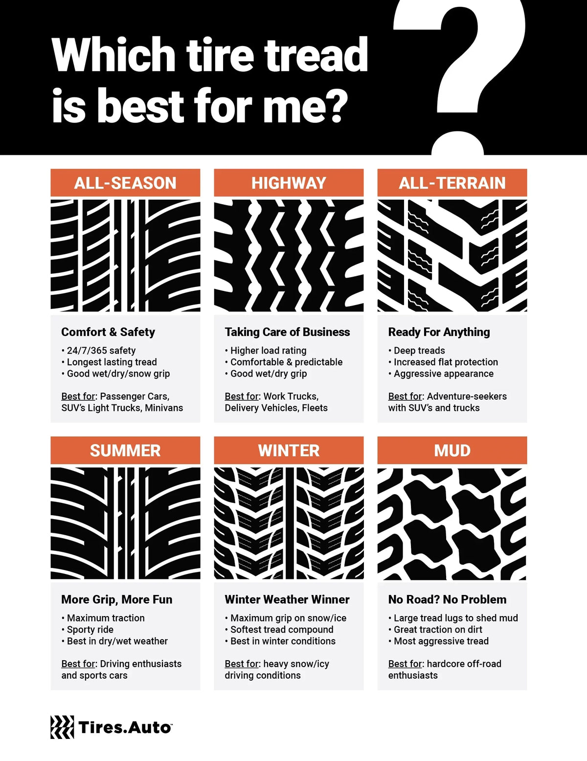 Multi-mile Trail   235/70R16 2357016 235 70 16 Highway Tire